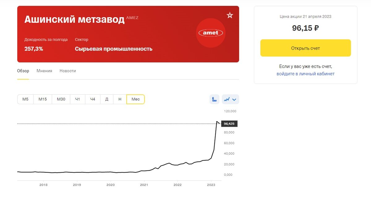 Как вам такое?