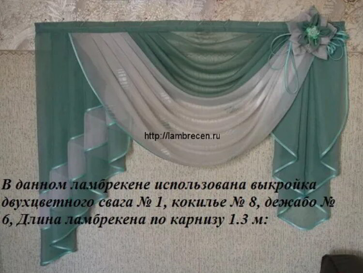 Как сшить сваги для штор - выкройка своими руками и пошаговая последовательность шитья