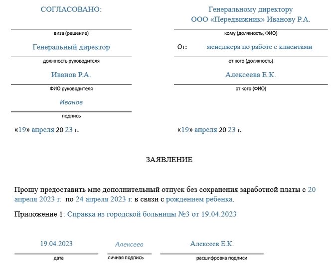 Около 30% компаний отправили работников в неоплачиваемый отпуск - новости grantafl.ru