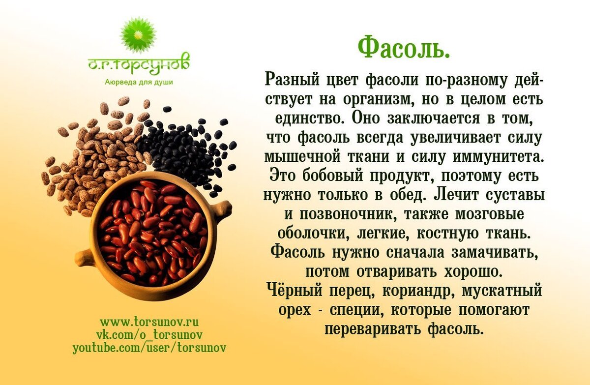 красная фасоль слабит или крепит стул