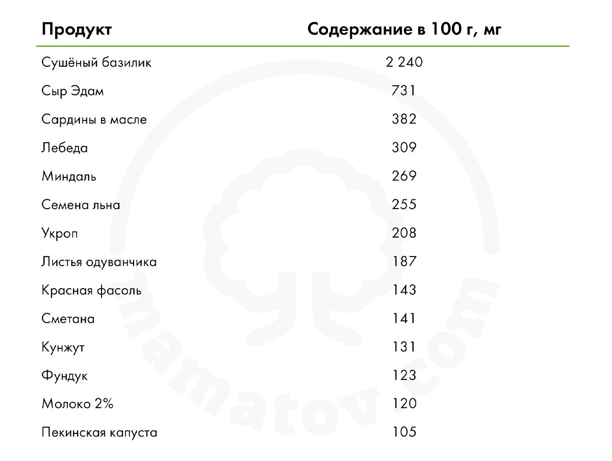Как остановить развитие периартрита суставов?. Причины болей в плече. Периартрит плечевого сустава - Обсуждение статьи. Гимнастика при плечелопаточном периартрите, упражнения ЛФК Периартрит суставов: причины, симптомы и лечение