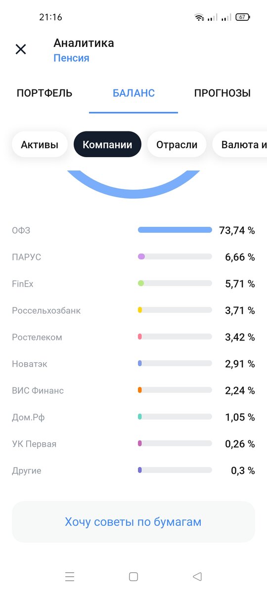 Название счета говорит само за себя 