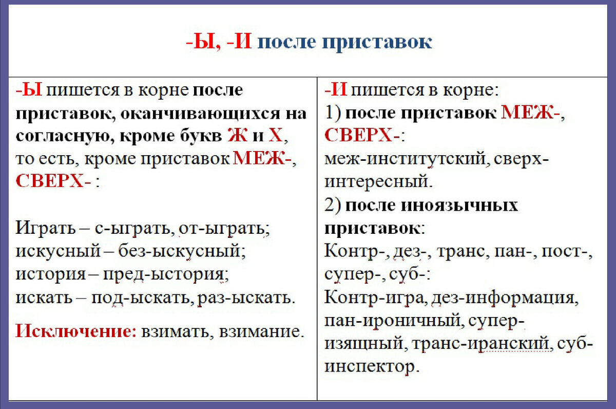 Слово и его лексическое значение • Русский язык, Русский язык в начальной школе • Фоксфорд Учебник