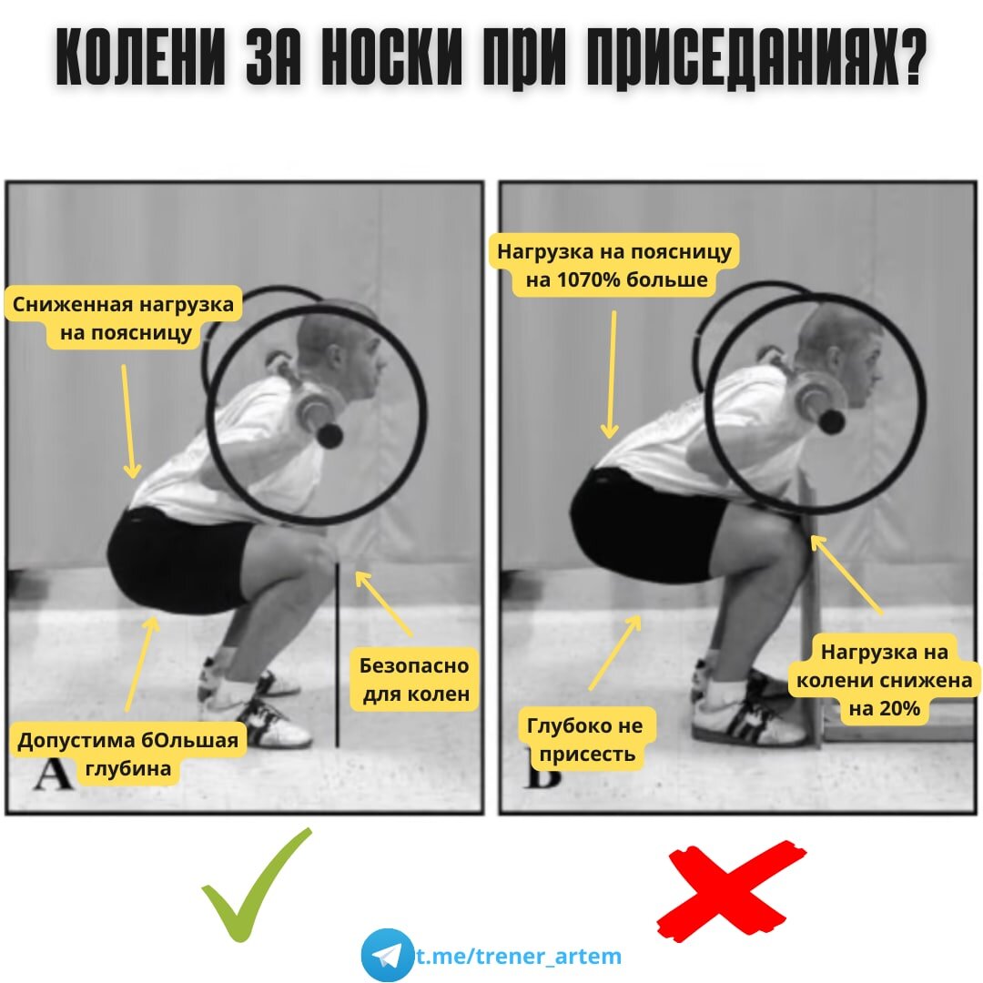 Правильная техника выполнения