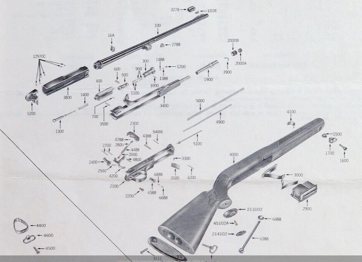 Как сделать плохо все: Winchester Model 100