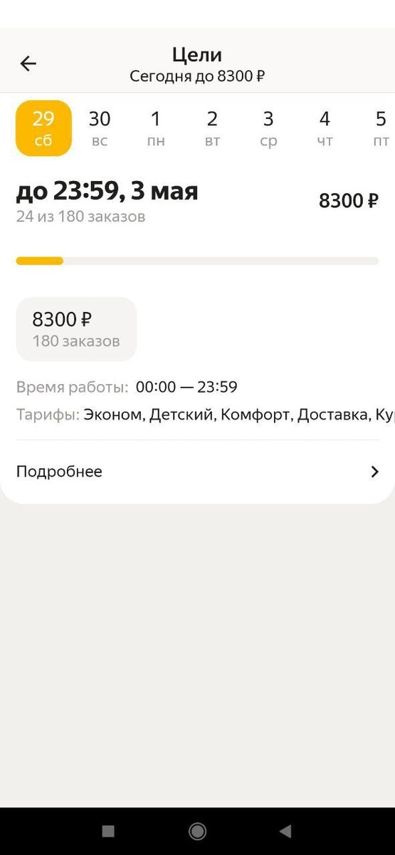 Цели в яндекс такси. Брать или не брать? | Водитель такси и всё о работе | Дзен