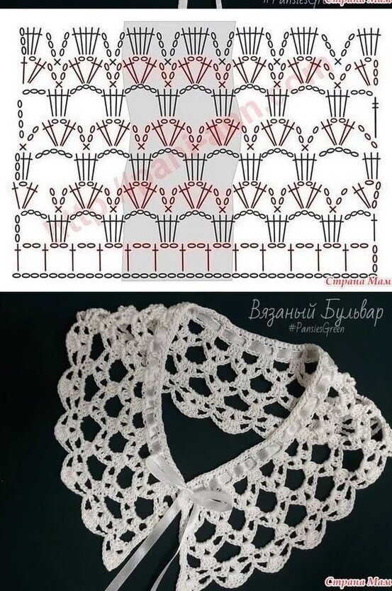 Кружевной воротник — схемы вязания с описанием спицами и крючком для начинающих