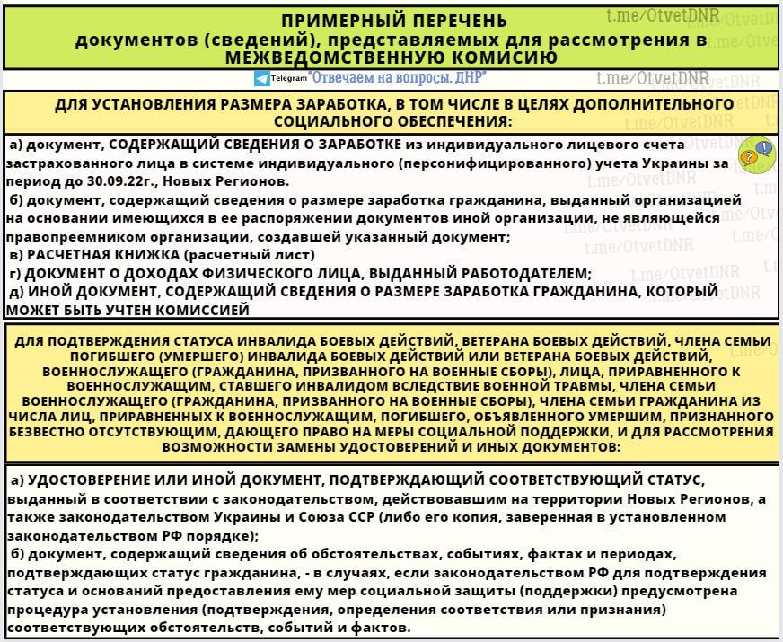 Примерный перечень сведений, представляемых для рассмотрения в межведомственную комиссию

