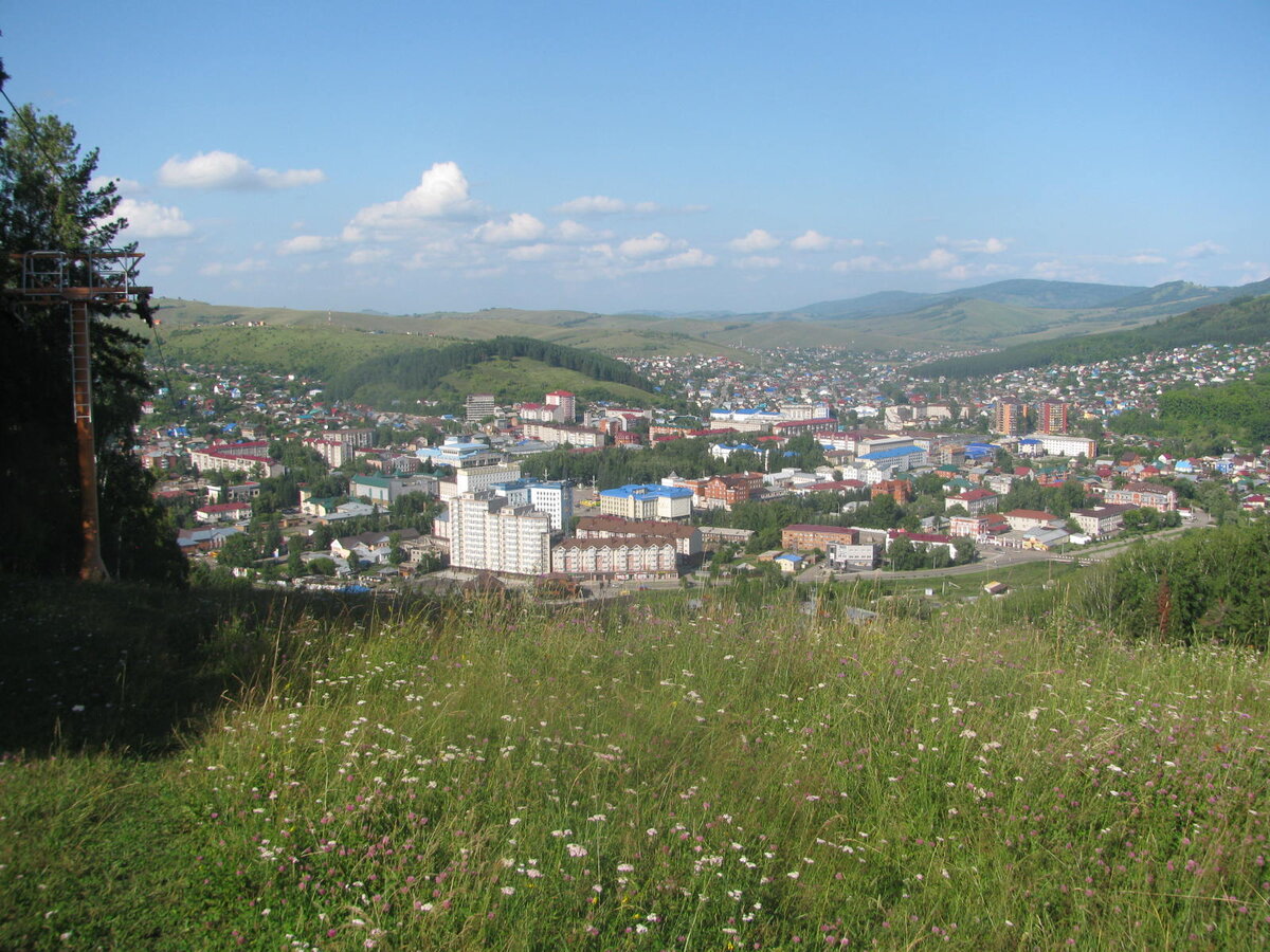 Панорама города с горы Комсомольская