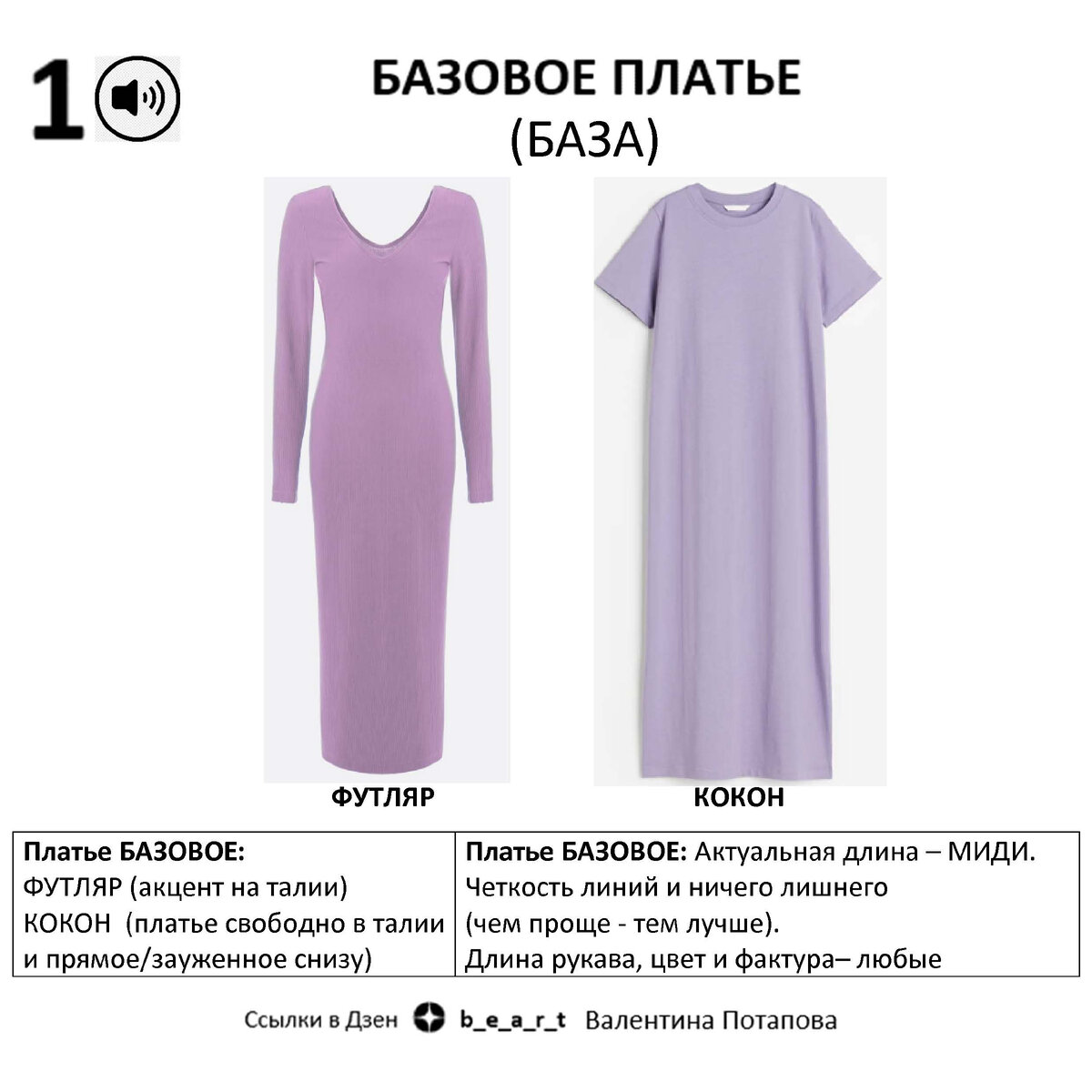 1 шаг: 1.1 Выбираем фасон:
 ФУТЛЯР - акцент на талии: она есть
 КОКОН - платье свободно в талии (не обтягиваем, то что хотим скорректировать) и прямое/зауженное снизу
