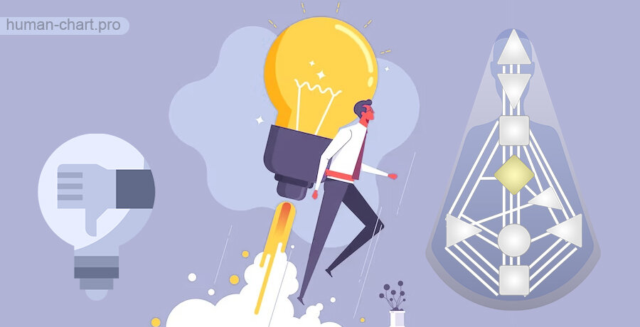 Темы Ложного Я открытых Центров