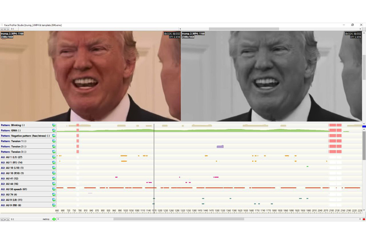 Профайлинг и политика. Что говорят микродвижения лиц Трампа, Макрона и  Шольца | Газета.Ru | Дзен