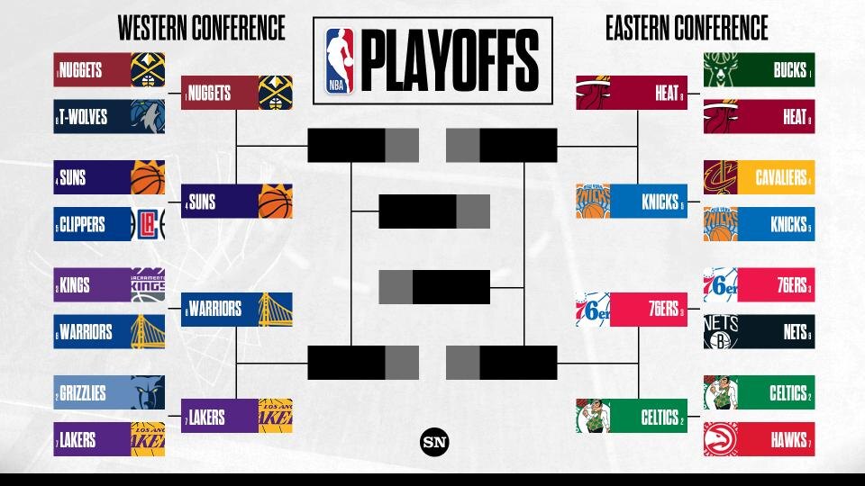 Ближайшие матчи Плейофф NBA