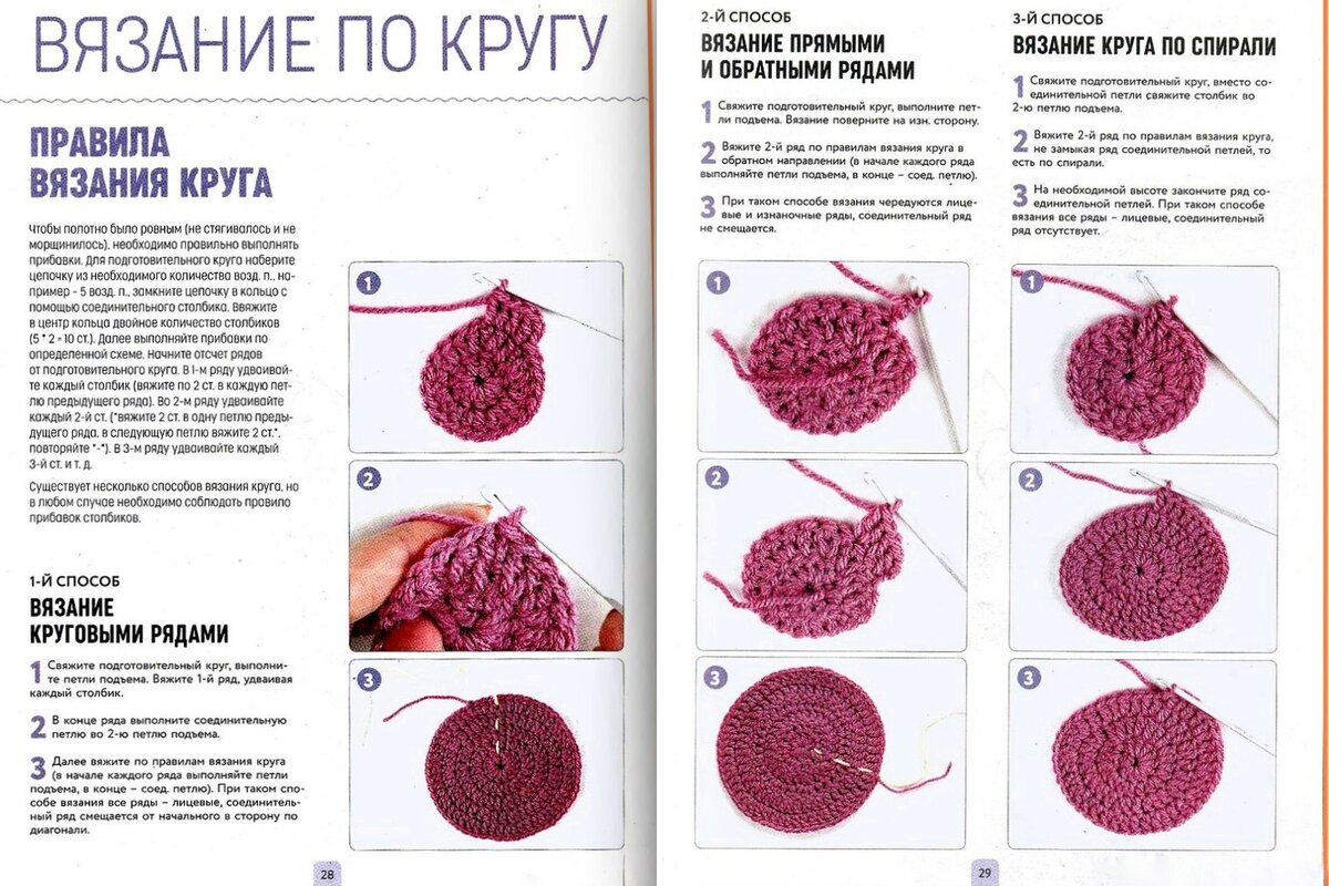 Из журнала "Азбука вязания. Спецвыпуск" номер 3 от 2019 года