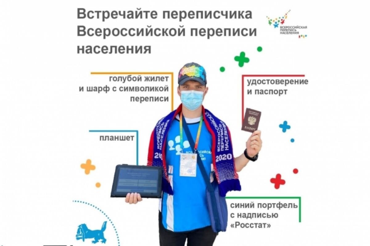 Судя по опросам переписчика встретили не все.