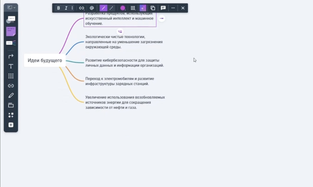 Нейросеть которая делает за вас практически всю работу | Neironews | Дзен