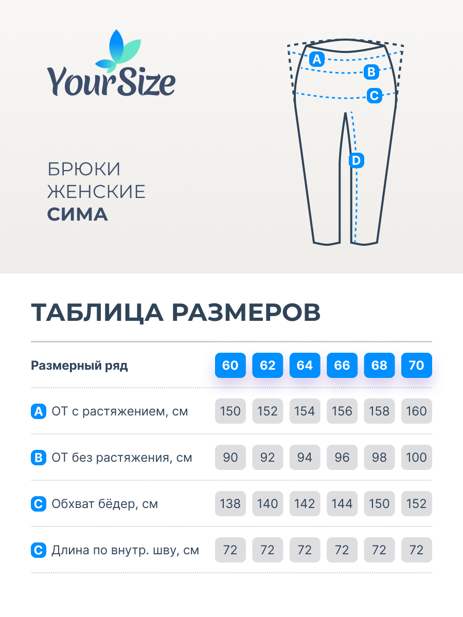 Размерная таблица брюки женские больших размеров