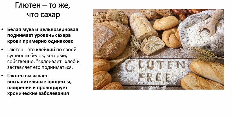 Что такое глютен в продуктах. Глютен. Чем вреден глютен. Чем опасен глютен. Глютен вреден.