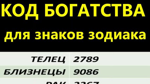 Код богатства козерога. Код богатства. Код богатства для Водолея. Код богатства Дева.