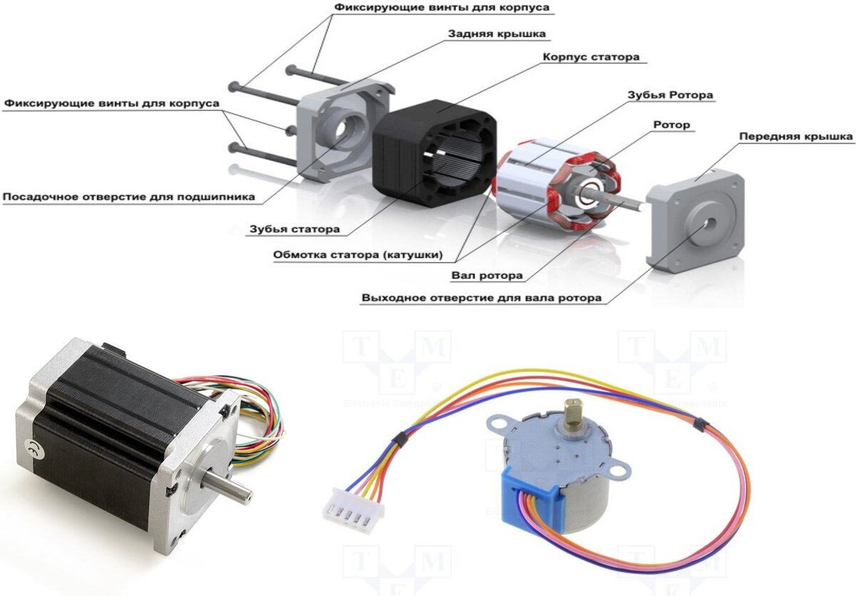 На картинке вы можете увидеть из каких частей состоит шаговый электродвигатель и как он выглядит.