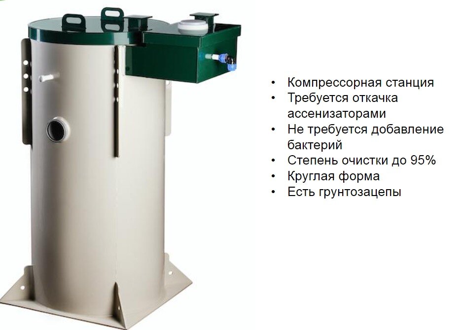 О подобранной станции