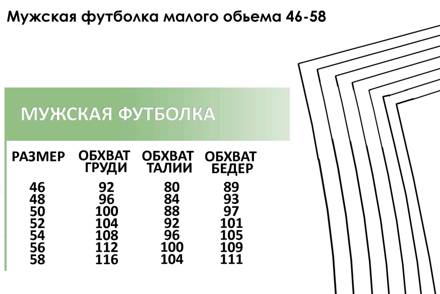 Выкройки мужской одежды - ШКОЛА ШИТЬЯ Анастасии Корфиати