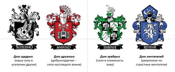 Ron Clark Academy - дома 