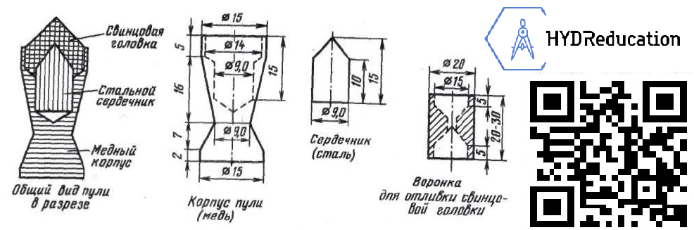 Скрин журнала №4 "Охота" в 1985г.