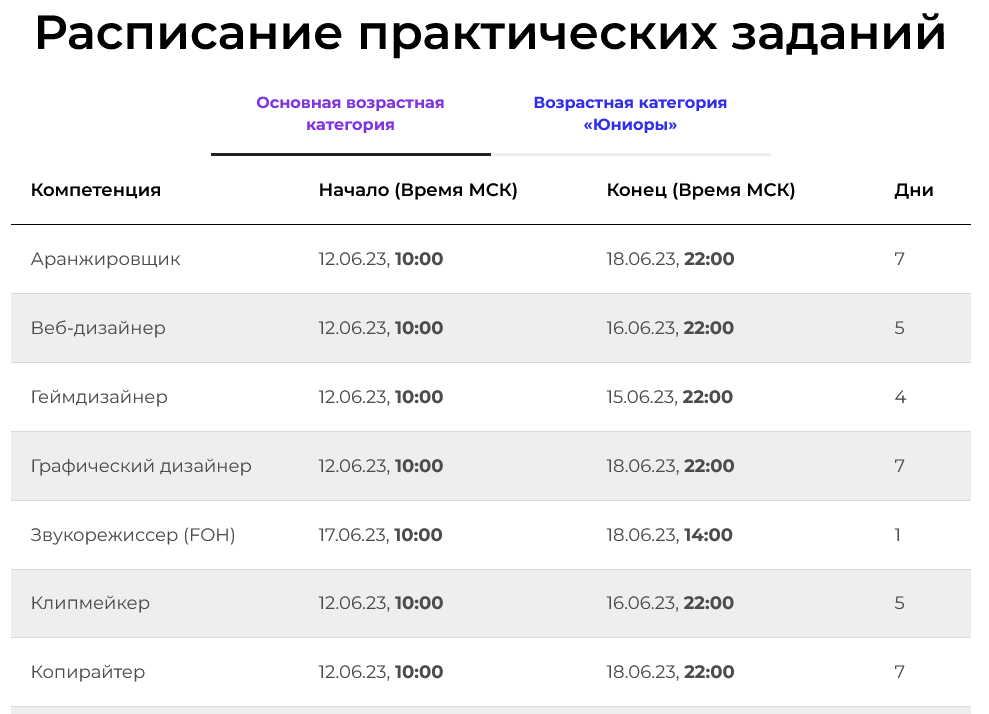 Источник фото: https://artmasters.ru/