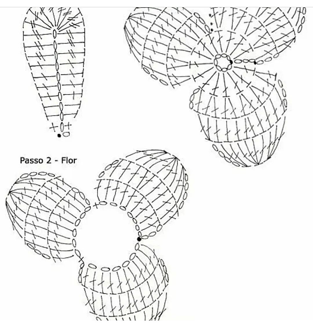 Схема цветов амигуруми. Орхидеи вязанные крючком схемы. Вязание крючком лист орхидеи схема. Схема вязания орхидеи крючком. Вязаная Орхидея крючком схема.