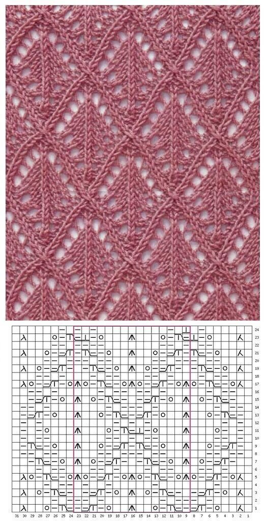 Занимательная геометрия для вязальщиц. Делюсь подборкой из 25 схем ...