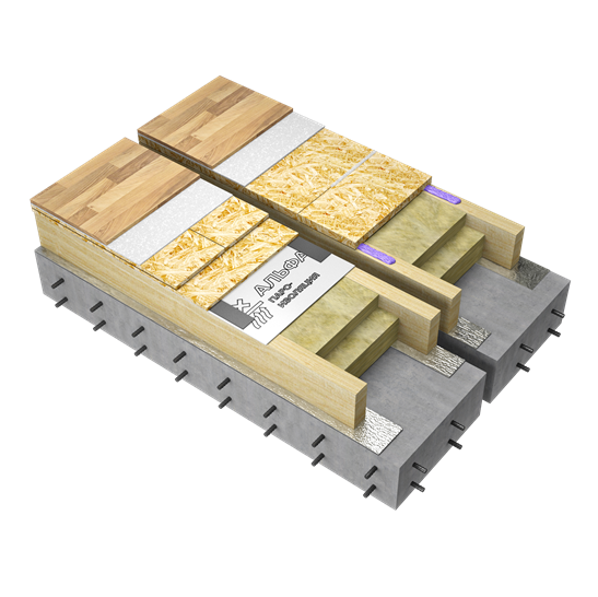 ТН-ПОЛ Проф Акустик - система тепло-, звукоизоляции межэтажных перекрытий с применением плит из каменной ваты в конструкции пола по деревянным лагам с основанием из железобетонной плиты