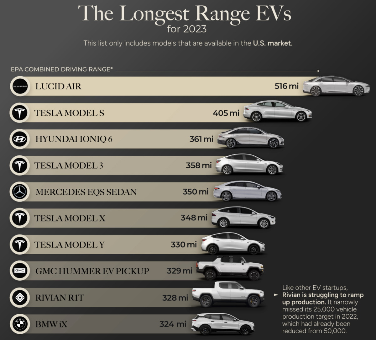 Статистика, графики, новости - 14.06.2023