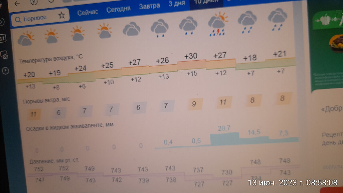сильным дождем грозили. потом передумали