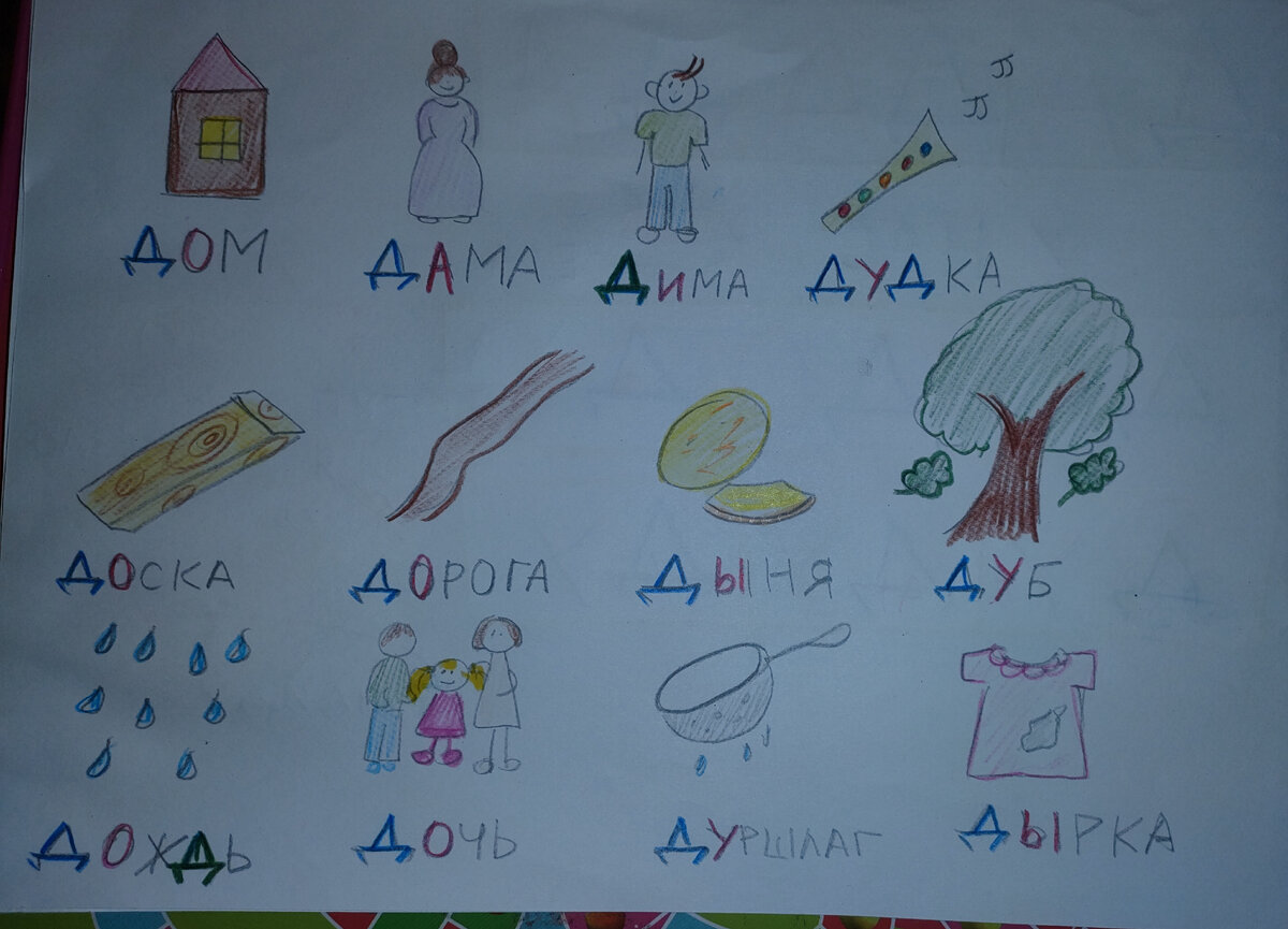 тут есть сложные слова. При повторении важно ориентироваться именно на слог с "д", все остальные - как получится