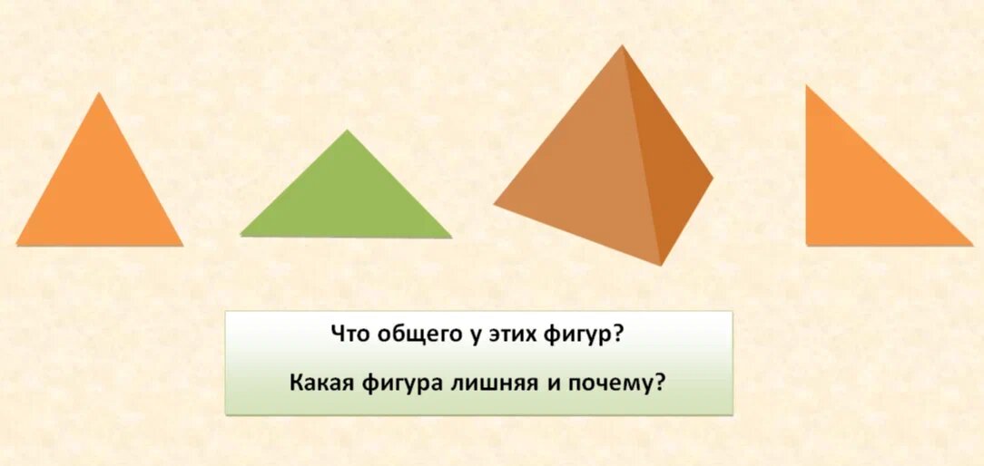 Что общего? Это все геометрические треугольные фигуры. Лишний второй треугольник - он зеленый. Лишний последний треугольник - он имеет прямой угол, у все остальных углы острые. Лишняя третья фигура - она объемная, все остальные плоскостные. Лишний первый треугольник- у него все стороны и углы равные. 