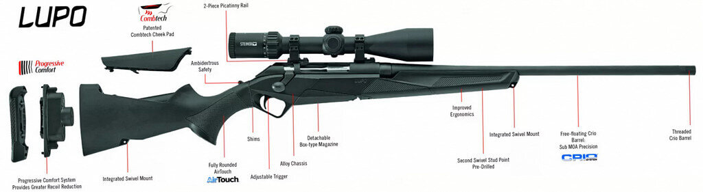 Охотничий карабин Benelli Lupo