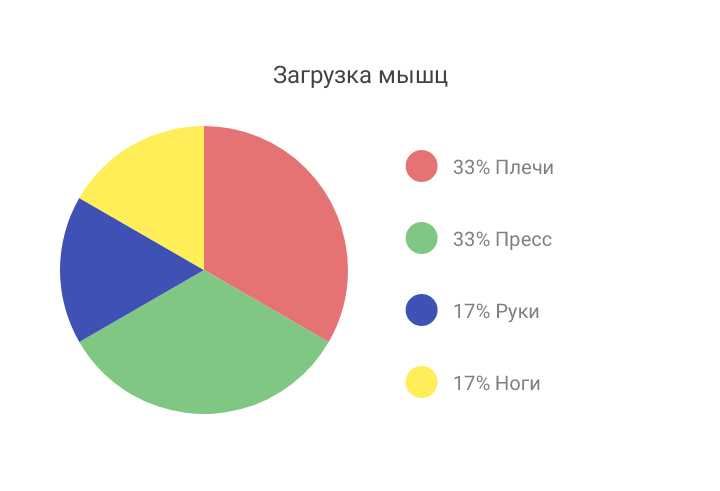 Источник фото скриншот с личного кабинета