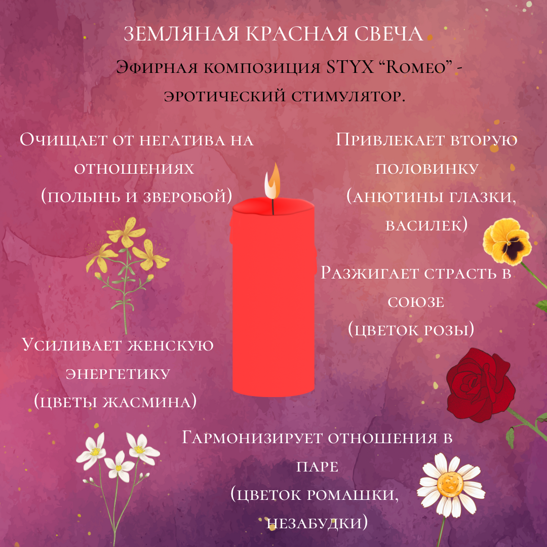 Свечи красные восковые. Красная свеча. Магия скидка на день солнцестояния. Магические свечи. Большая красная свеча.