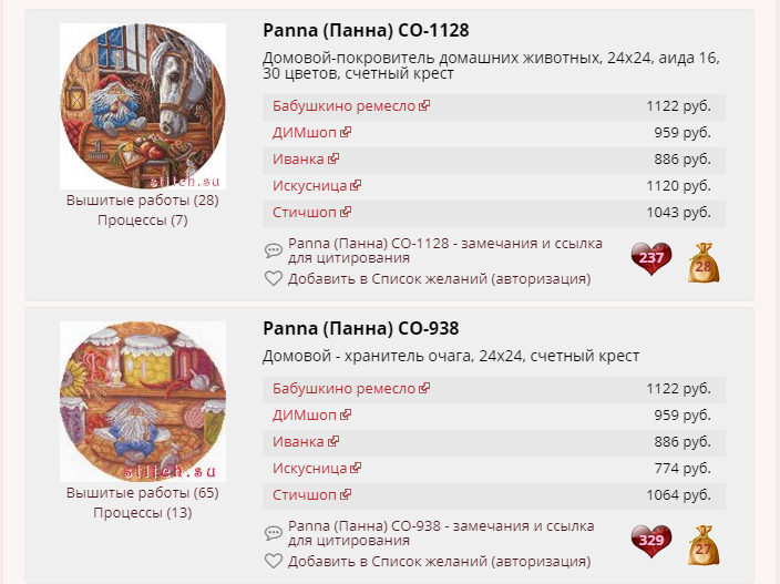 На сайте stitch.su домовые от Панна