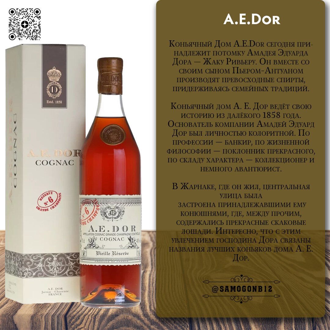 Коньячный Дом A.E.Dor. Слайд №1.