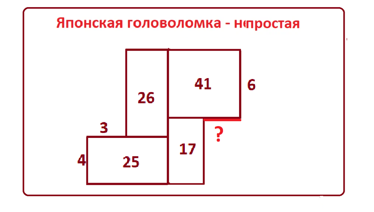 Решите японскую головоломку не совсем простую. Решить без применения дробей  | Тесты_математика | Дзен