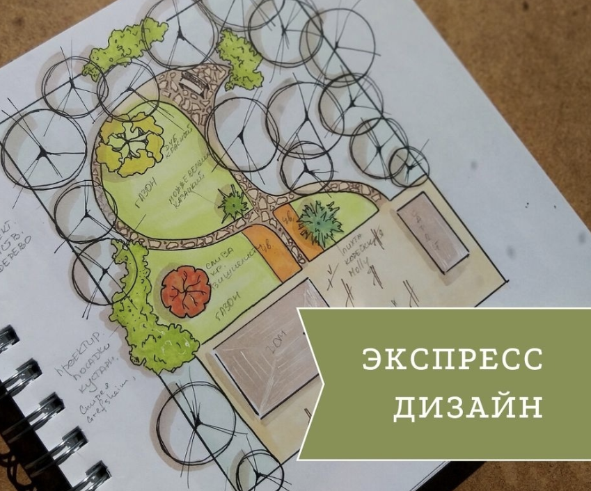 Дизайн проект малого сада