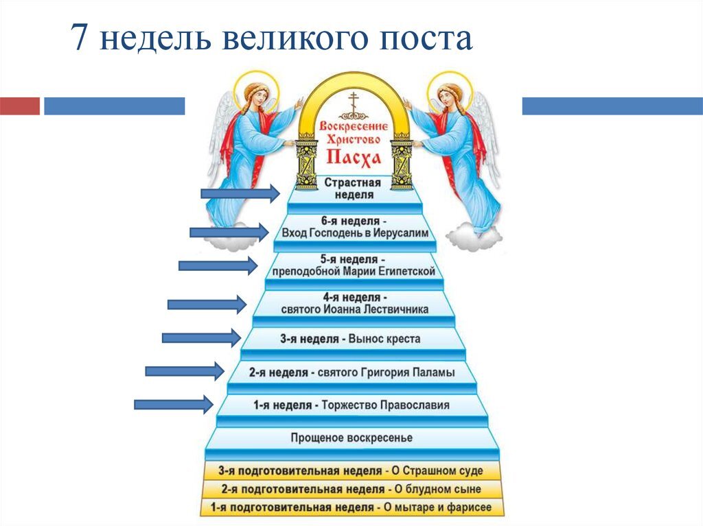 Картинка к посту как называется