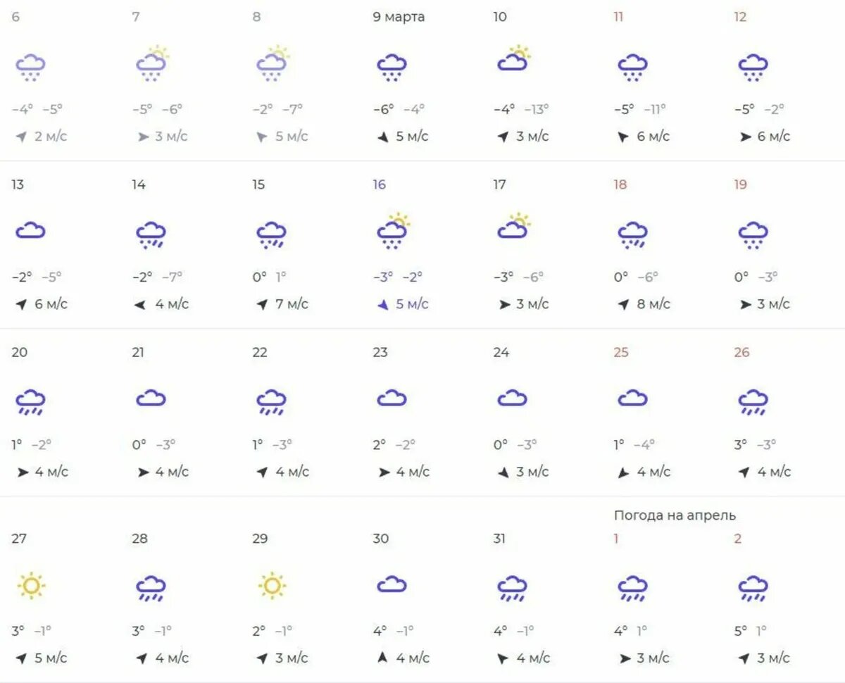 Когда на урал придет тепло в 2024. Погода в Москве. Погода на март 2023. Погода в апреле. Погода СПБ.