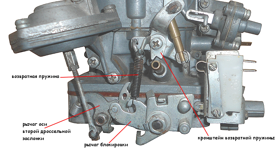 Настройка карбюратора 2107. Механизм 2 заслонки карбюратор Озон. Тяга карбюратора Озон 2105. Вторая камера Озон ВАЗ 2105. Пневмопривод дроссельной заслонки второй камеры ВАЗ 2105.