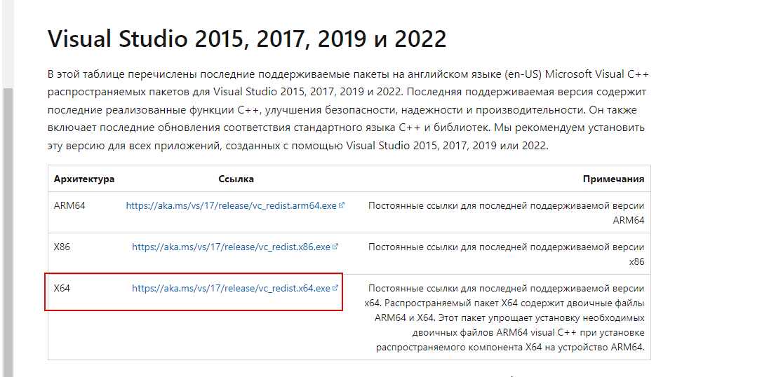 Результаты огэ телеграмм бот. Пишем приложение на php для телеграм