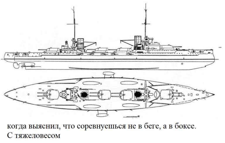 Фон дер танн корабль