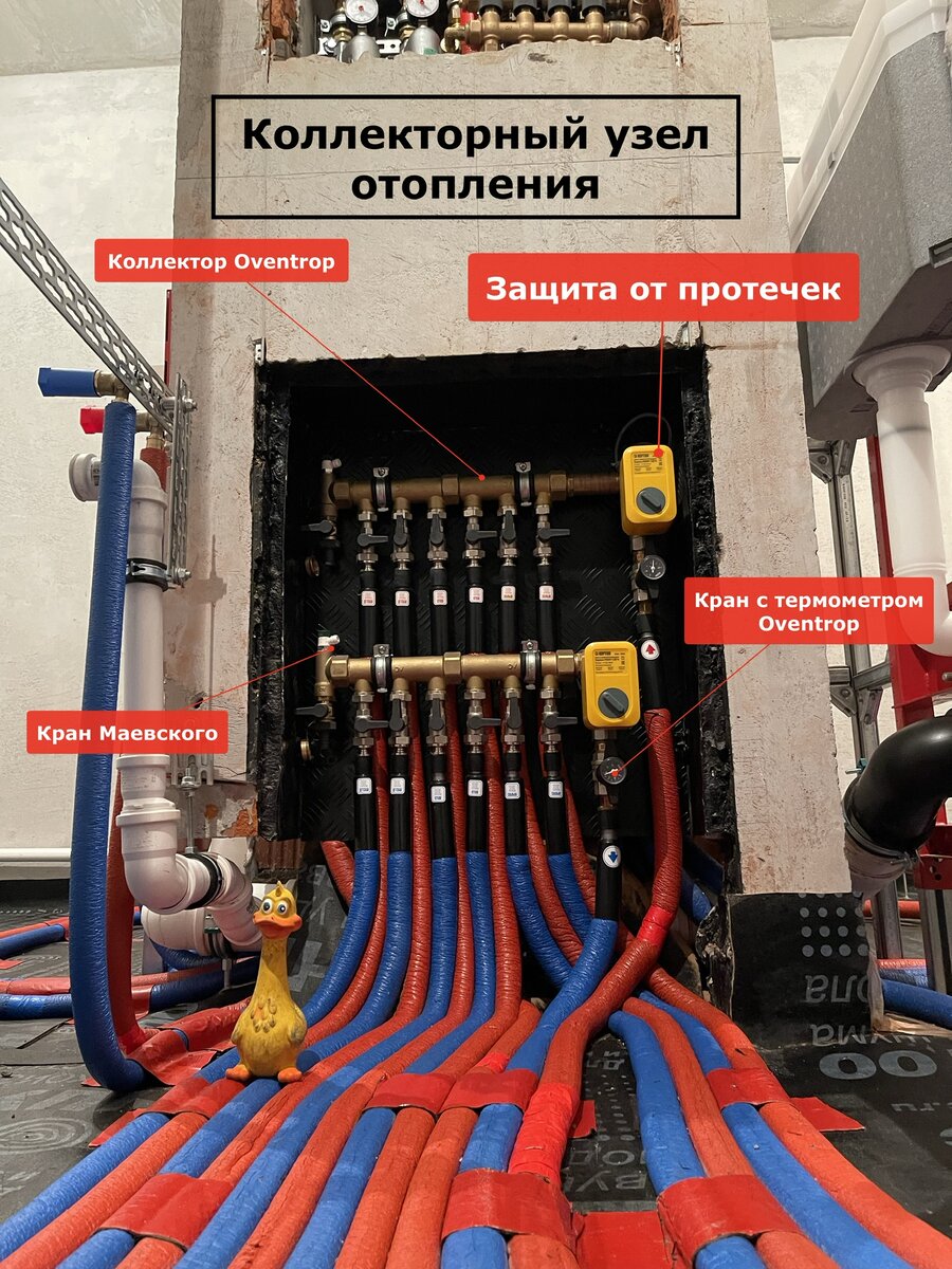 Инженерная сантехника в современной квартире | Sanrus - проектирование и  монтаж инженерных систем в доме и квартире | Дзен