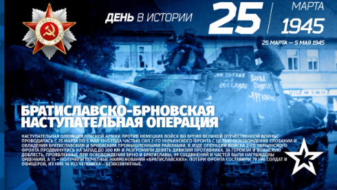 Яндекс.Картинки